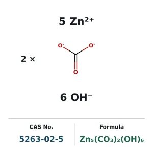 Basic zinc carbonate CAS 5263-02-5