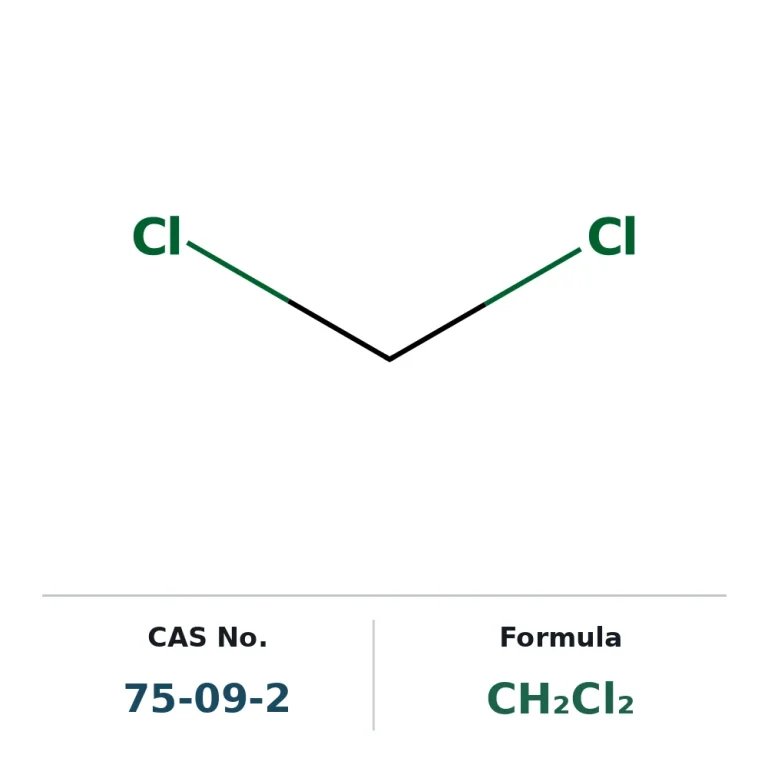 Dichloromethane CAS 75-09-2