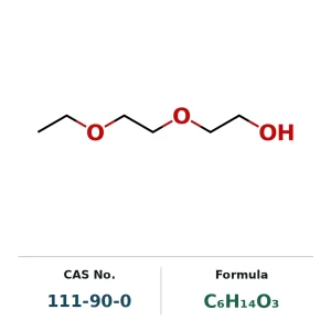 Diethylene glycol monoethyl ether CAS 111-90-0