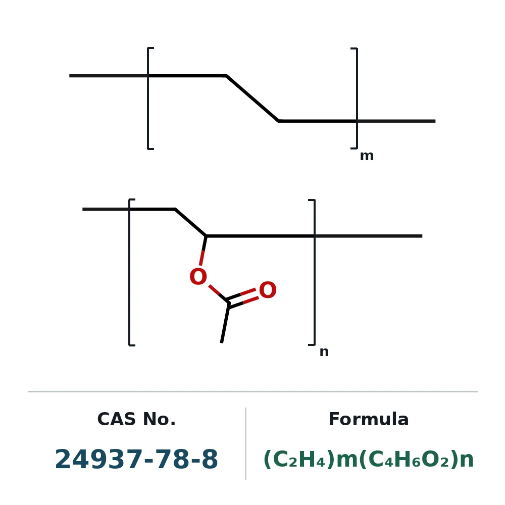 Vinyl acetate-ethylene redispersible polymer powder CAS 24937-78-8